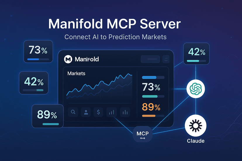 Manifold hero image